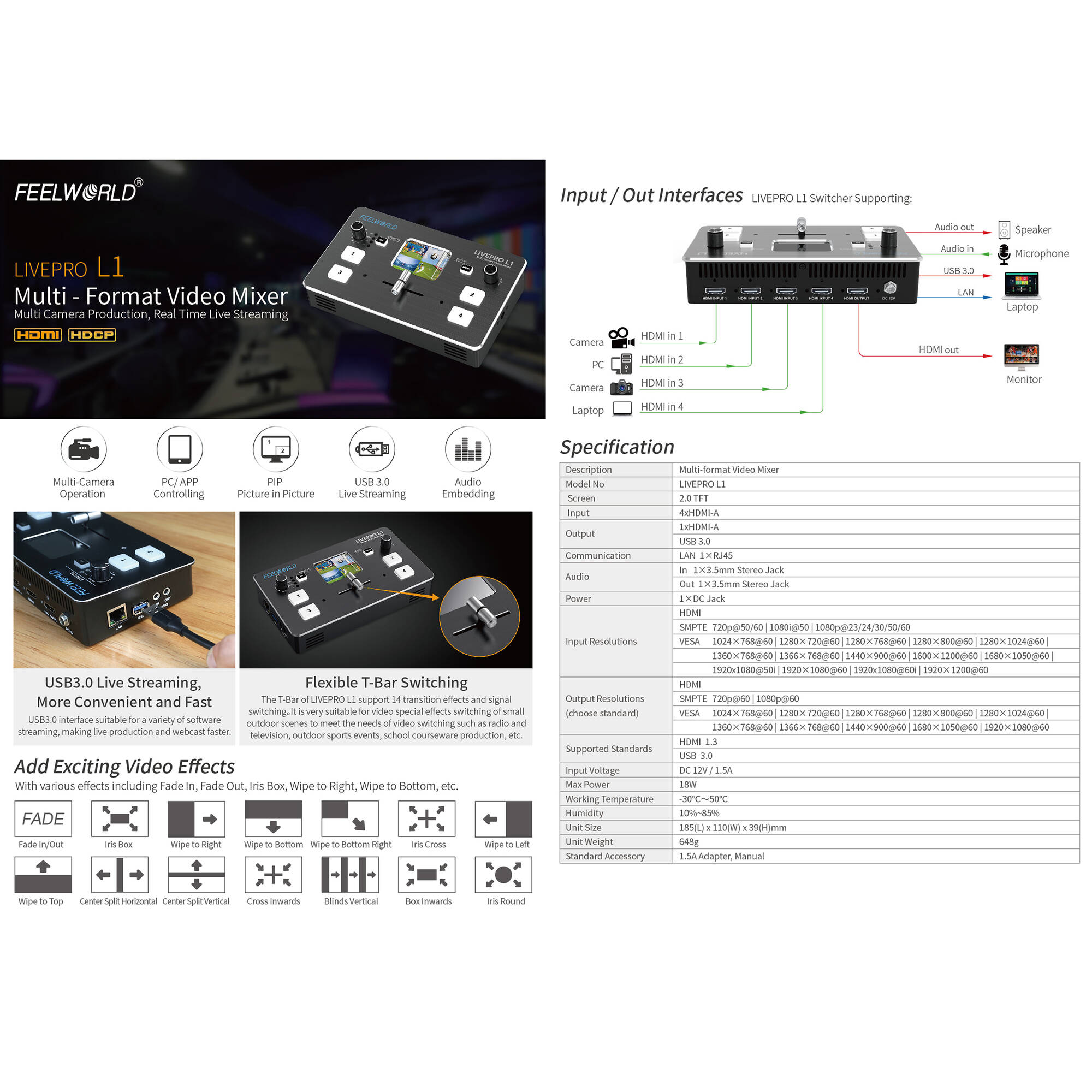 LIVEPRO L1 - obrazek 2