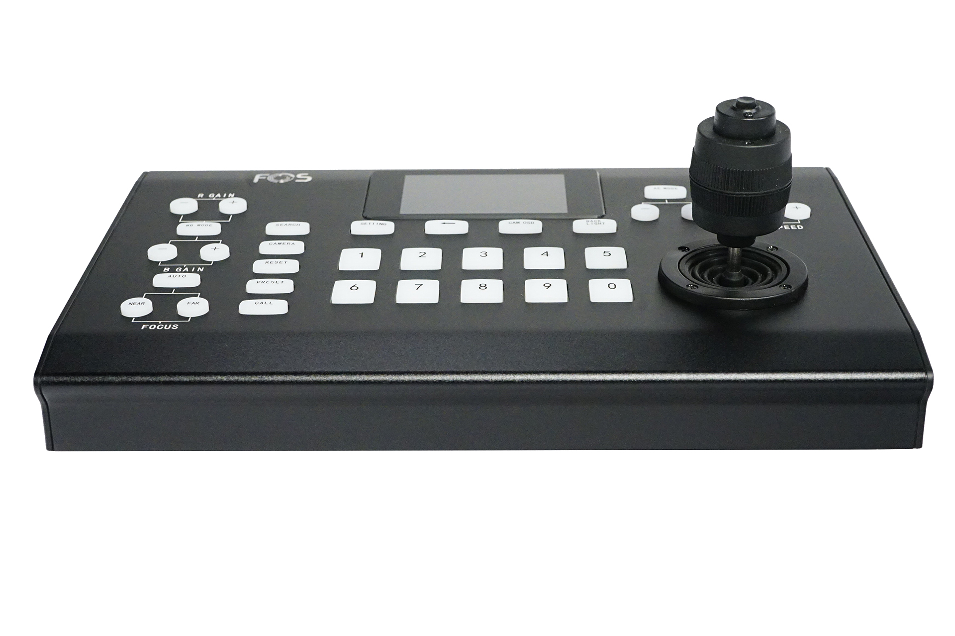 ICON PTZ Controller - obrazek 3