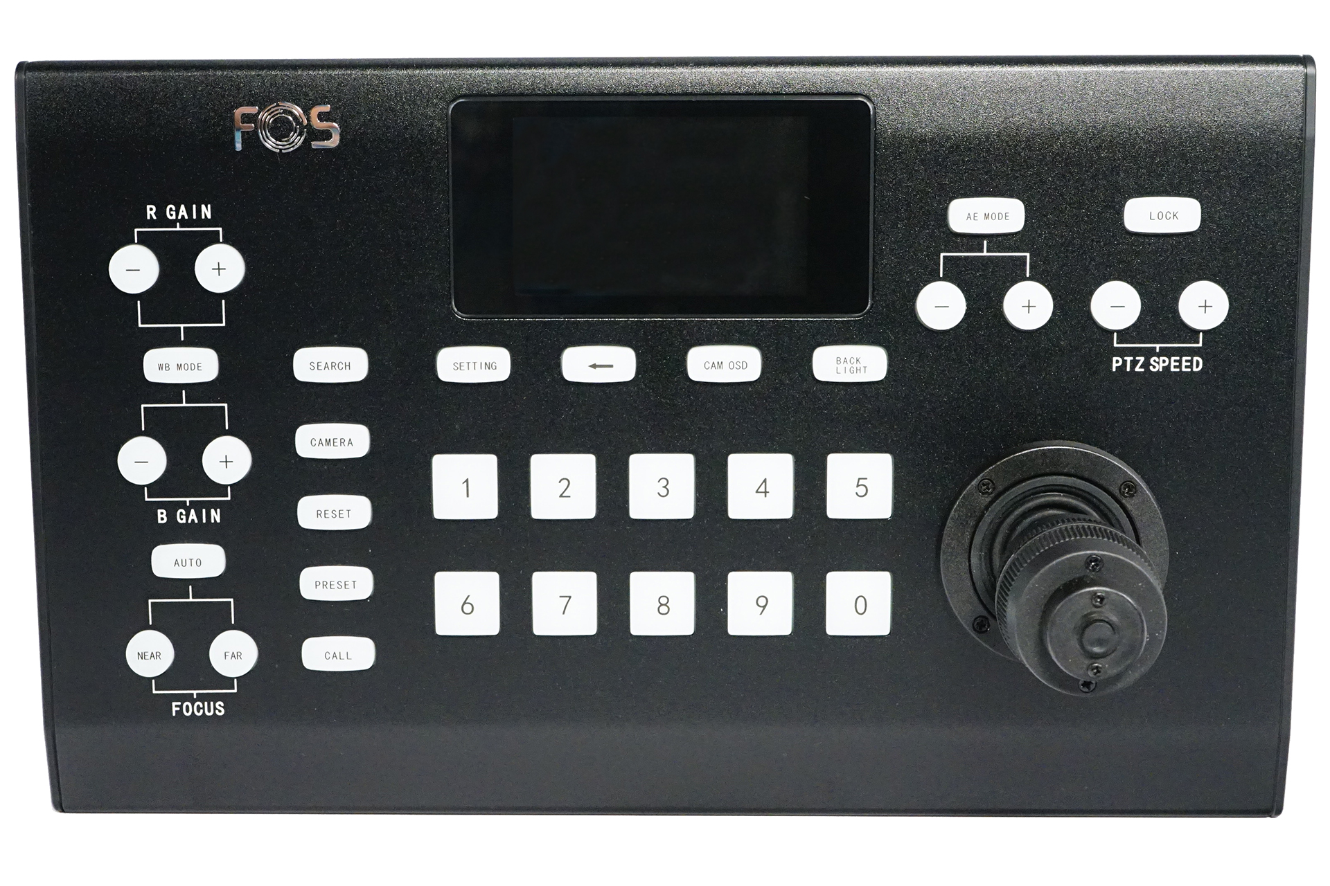 ICON PTZ Controller - obrazek 5