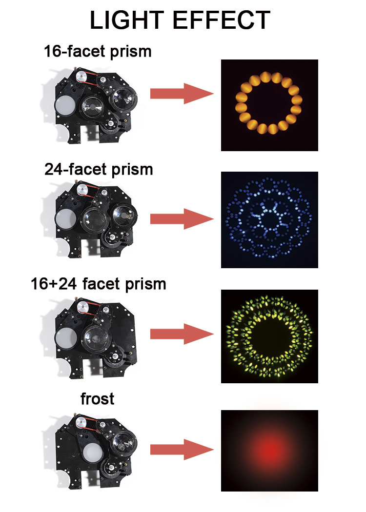 FOS TITAN Beam - obrazek 6