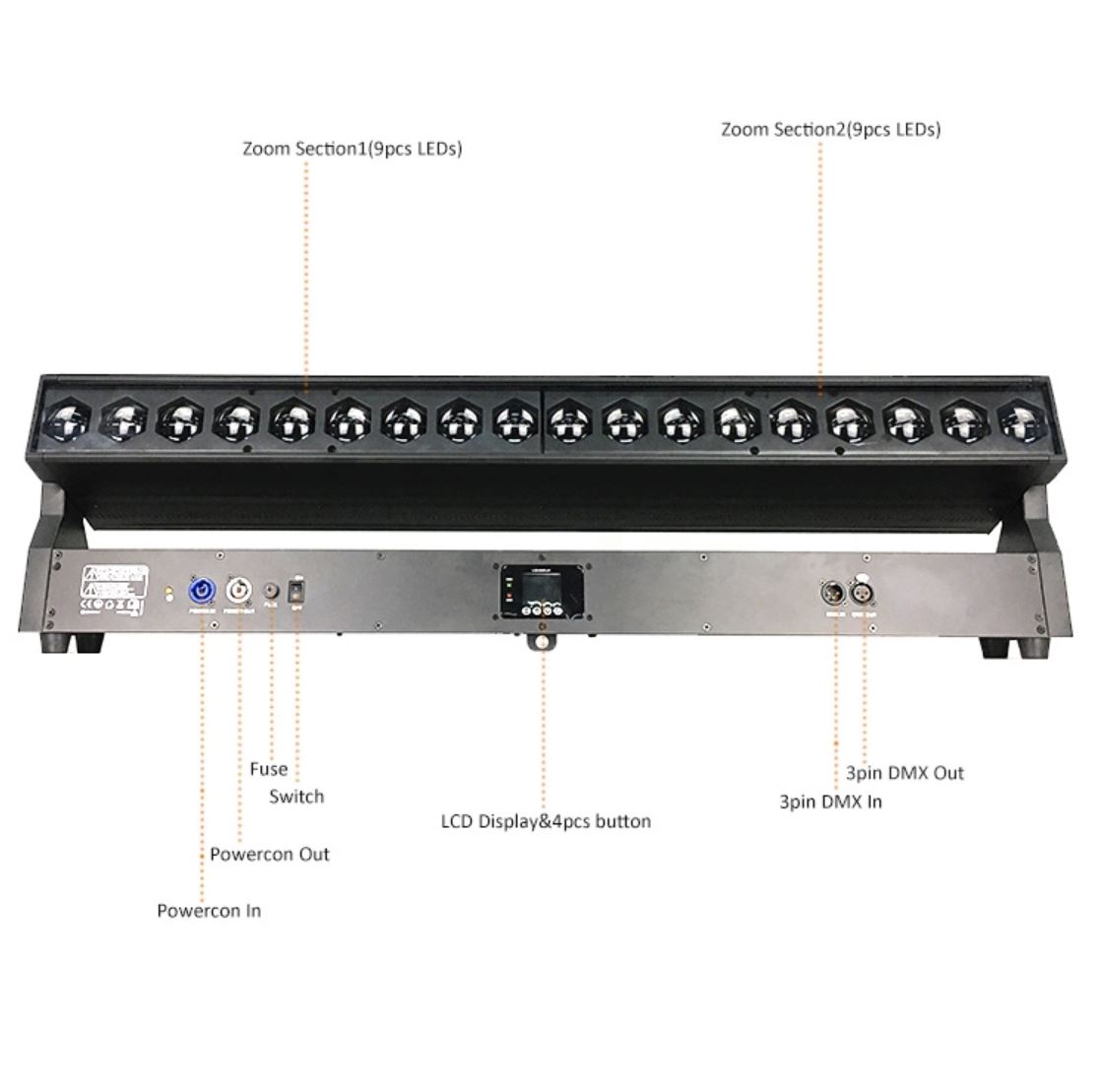 FOS Linea ZOOM - obrazek 6
